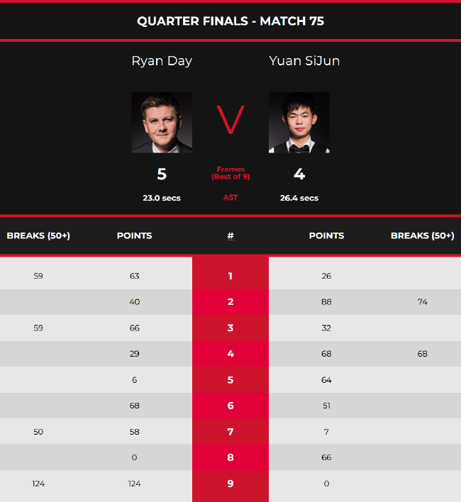 久历史和辉 久历史和辉