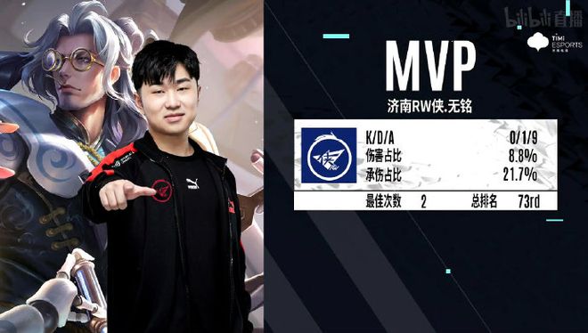 成长路径 成长路径