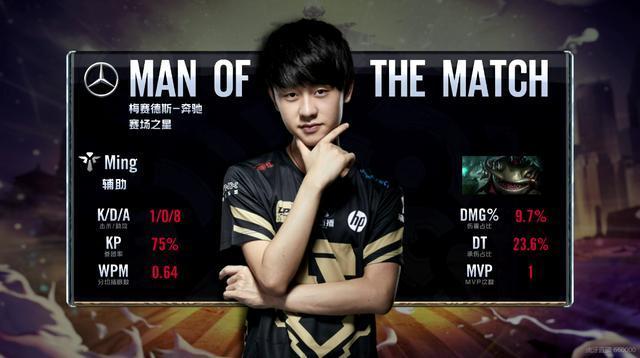 个体育界引 个体育界引